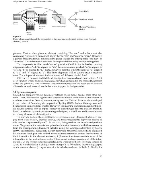 Induction of Word and Phrase Alignments for Automatic Document ...