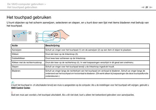 Sony VGN-Z46XRN - VGN-Z46XRN Mode d'emploi N&eacute;erlandais