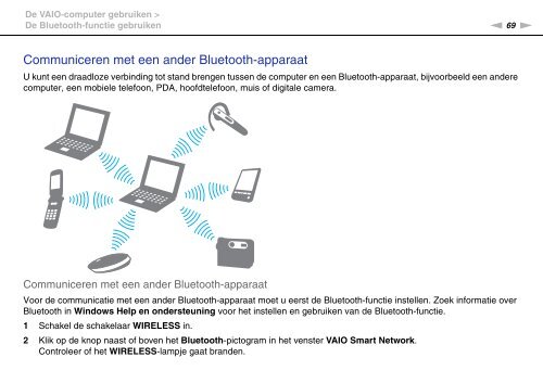 Sony VGN-Z46XRN - VGN-Z46XRN Mode d'emploi N&eacute;erlandais