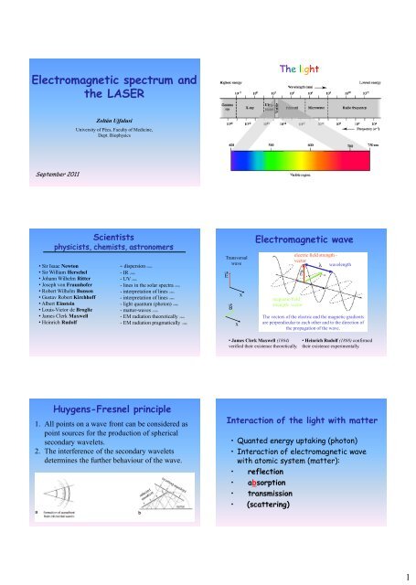 Electromagnetic spectrum and the LASER