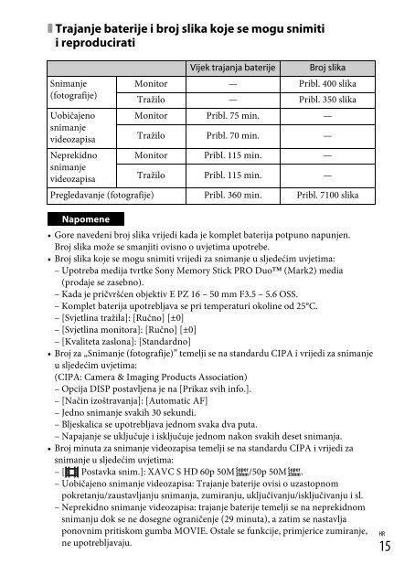 Sony ILCE-6300 - ILCE-6300 Mode d'emploi Croate
