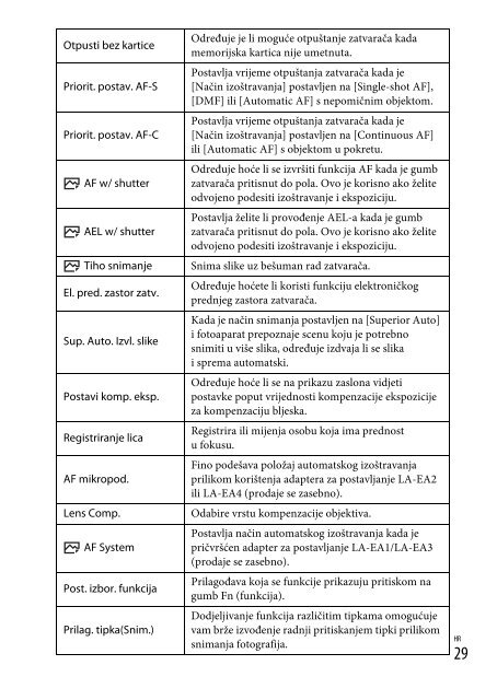 Sony ILCE-6300 - ILCE-6300 Mode d'emploi Croate