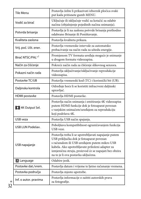 Sony ILCE-6300 - ILCE-6300 Mode d'emploi Croate