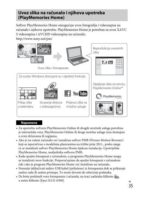 Sony ILCE-6300 - ILCE-6300 Mode d'emploi Croate