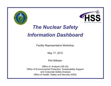 Nuclear Safety Information Nuclear Safety Information Dashboard ...