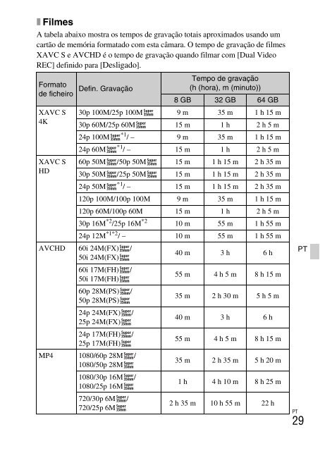 Sony ILCE-6300 - ILCE-6300 Mode d'emploi Anglais