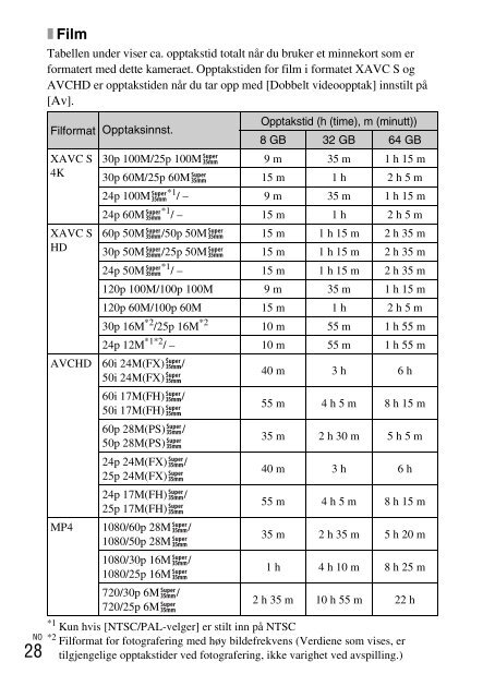 Sony ILCE-6300 - ILCE-6300 Mode d'emploi Anglais