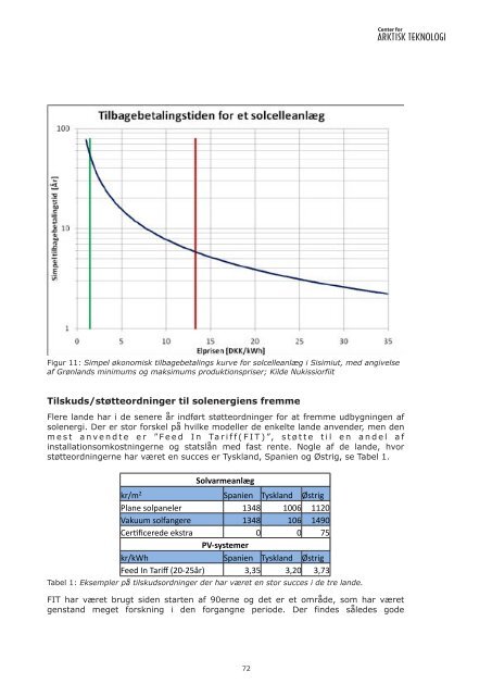 Energiforsyning i Arktis – hvilken vej vælger Grønland? - Artek ...