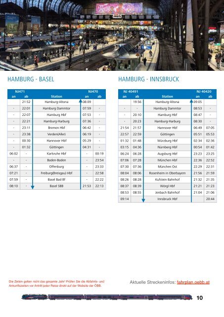 ÖBB nightjet Fahrpläne