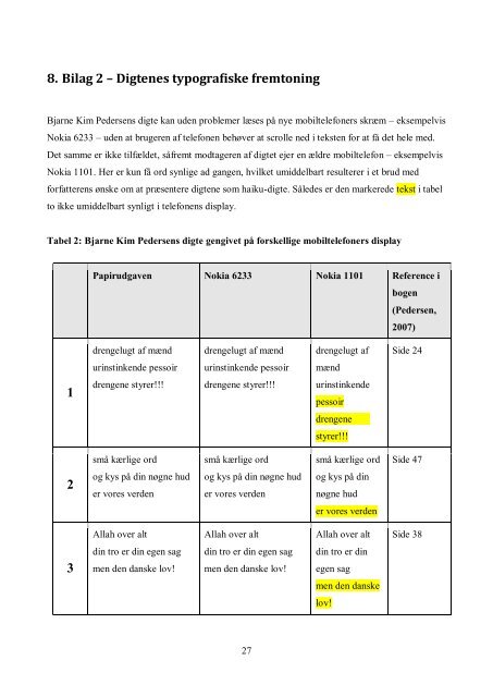 8. C's sms-digte