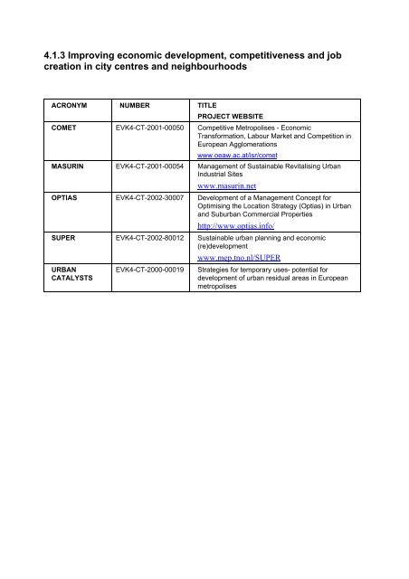 FP5 PROJECTS - JPods