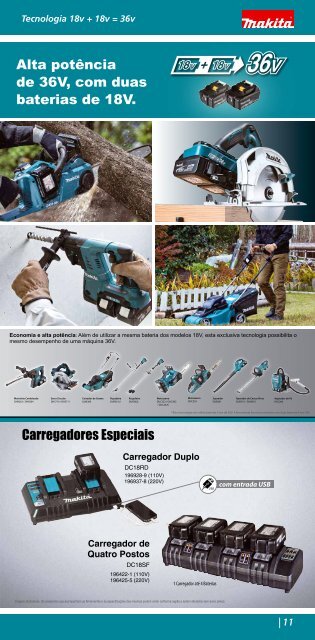 Catalogo_Tecnologias_MAKITA