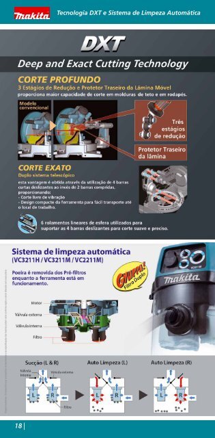 Catalogo_Tecnologias_MAKITA