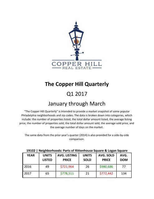 Copper Hill Quarterly - Q1 2017