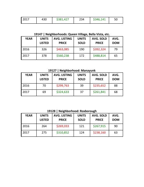 Copper Hill Quarterly - Q1 2017