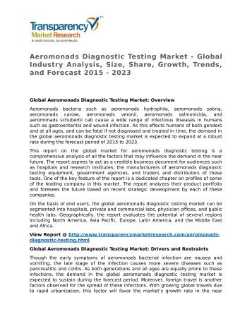 Aeromonads Diagnostic Testing Market 