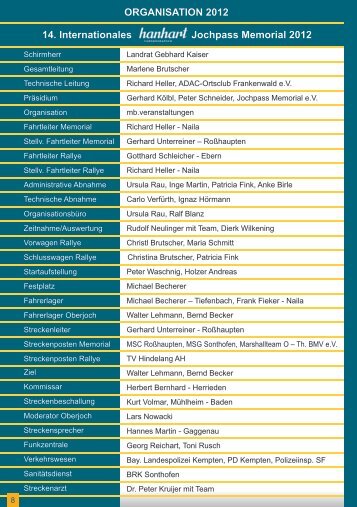 ORGANISATION 201 2 14. Internationales Jochpass Memorial 2012