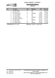 Brünn 19.08.2011 - 21.08.2011 Race Results Klasse 2 - Jura Racing