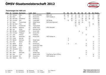 ÖMSV-Staatsmeisterschaft 2012 - MSV Großweißenbach