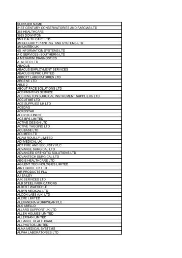 suppliers lists