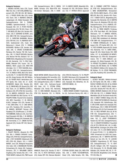 MOTOR Journal - SAM