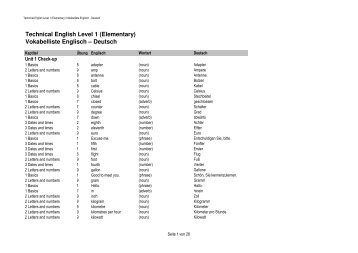Technical English Level 1 Elementary English-German Wordlist