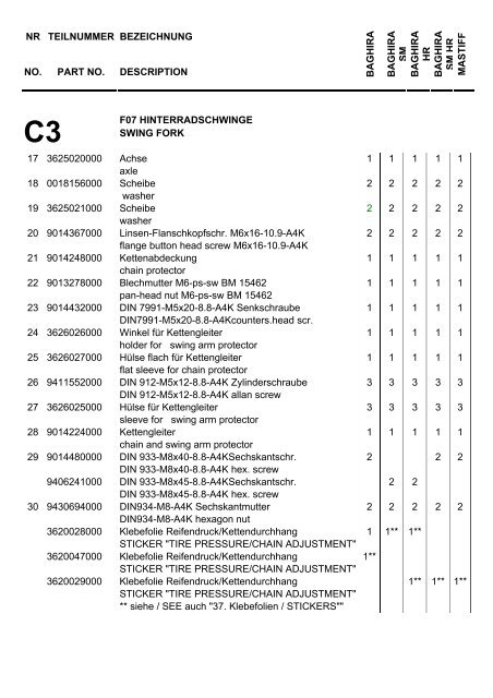 ERSATZTEILLISTE SPARE PARTS LIST - GRAHAMS Motorcycles