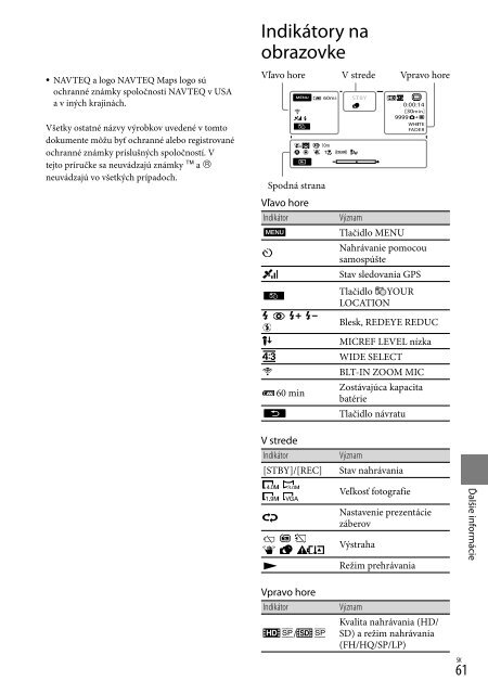 Sony HDR-TG5VE - HDR-TG5VE Consignes d&rsquo;utilisation Tch&egrave;que