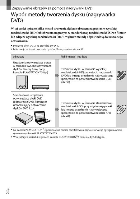 Sony HDR-TG5VE - HDR-TG5VE Consignes d&rsquo;utilisation Tch&egrave;que