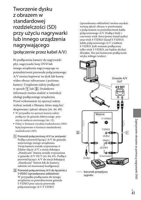 Sony HDR-TG5VE - HDR-TG5VE Consignes d&rsquo;utilisation Tch&egrave;que