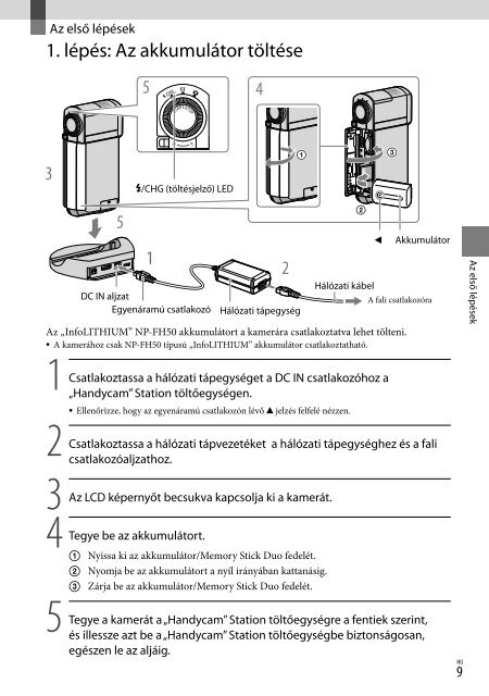 Sony HDR-TG5VE - HDR-TG5VE Consignes d&rsquo;utilisation Hongrois
