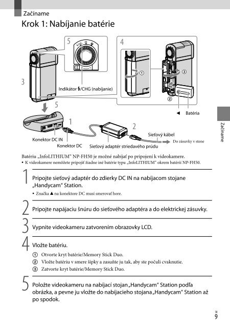 Sony HDR-TG5VE - HDR-TG5VE Consignes d&rsquo;utilisation Hongrois