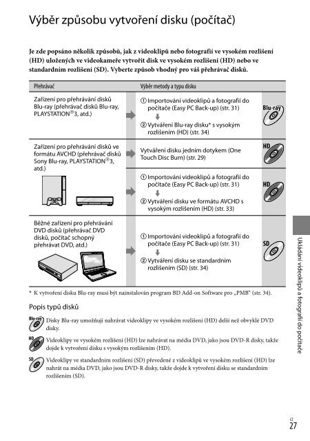 Sony HDR-TG5VE - HDR-TG5VE Consignes d&rsquo;utilisation Hongrois