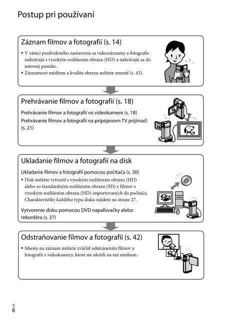 Sony HDR-TG5VE - HDR-TG5VE Consignes d&rsquo;utilisation Polonais