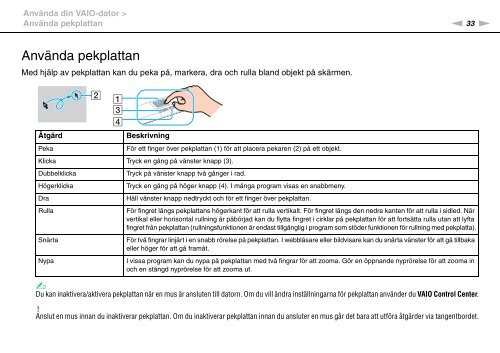 Sony VPCCW2S1E - VPCCW2S1E Mode d'emploi Su&eacute;dois