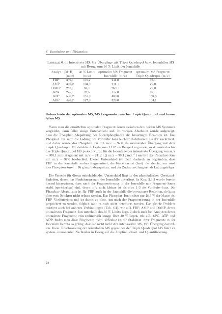 Metabolomanalyse zur Untersuchung der Dynamik im ...