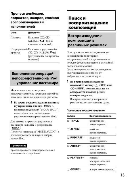 Sony CDX-GT560UI - CDX-GT560UI Consignes d&rsquo;utilisation Ukrainien