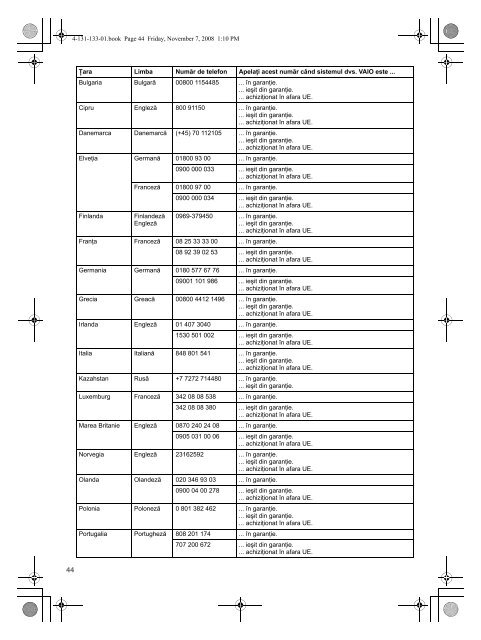 Sony VGN-FW3 - VGN-FW3 Documents de garantie Polonais