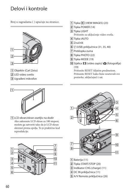 Sony DCR-SX65E - DCR-SX65E Mode d'emploi Serbe