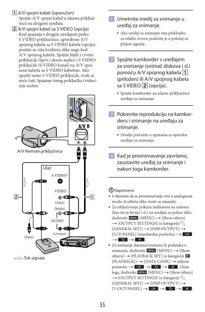 Sony DCR-SX65E - DCR-SX65E Consignes d&rsquo;utilisation Croate