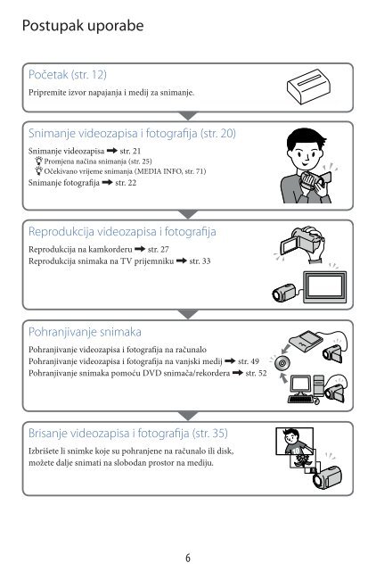 Sony DCR-SX65E - DCR-SX65E Consignes d&rsquo;utilisation Croate
