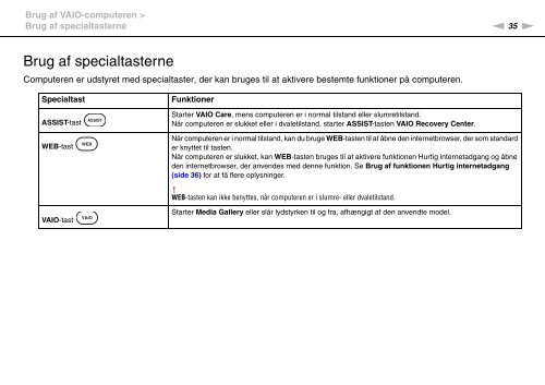 Sony VPCEB3B4E - VPCEB3B4E Mode d'emploi Danois