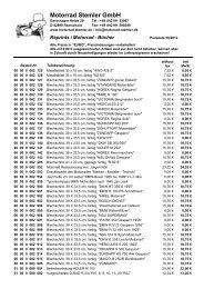 Reprints / Motorrad-Bücher - Ersatzteile für deutsche Motorrad ...