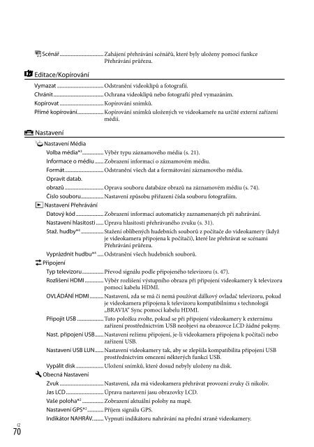 Sony HDR-PJ740VE - HDR-PJ740VE Consignes d&rsquo;utilisation Hongrois