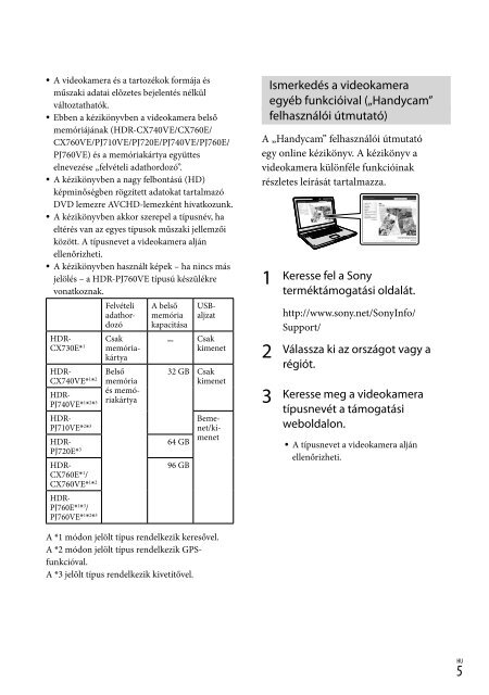 Sony HDR-PJ740VE - HDR-PJ740VE Consignes d&rsquo;utilisation Hongrois