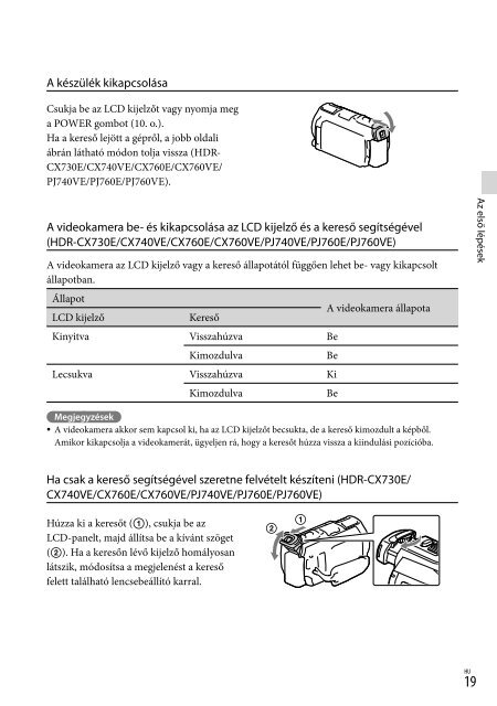 Sony HDR-PJ740VE - HDR-PJ740VE Consignes d&rsquo;utilisation Hongrois