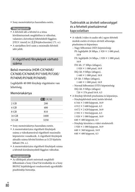 Sony HDR-PJ740VE - HDR-PJ740VE Consignes d&rsquo;utilisation Hongrois