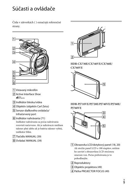 Sony HDR-PJ740VE - HDR-PJ740VE Consignes d&rsquo;utilisation Hongrois