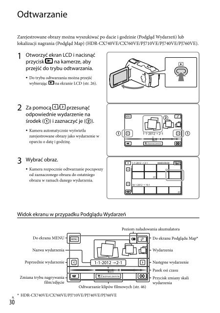 Sony HDR-PJ740VE - HDR-PJ740VE Consignes d&rsquo;utilisation Hongrois