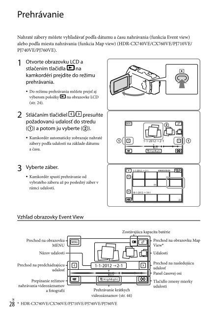 Sony HDR-PJ740VE - HDR-PJ740VE Consignes d&rsquo;utilisation Hongrois